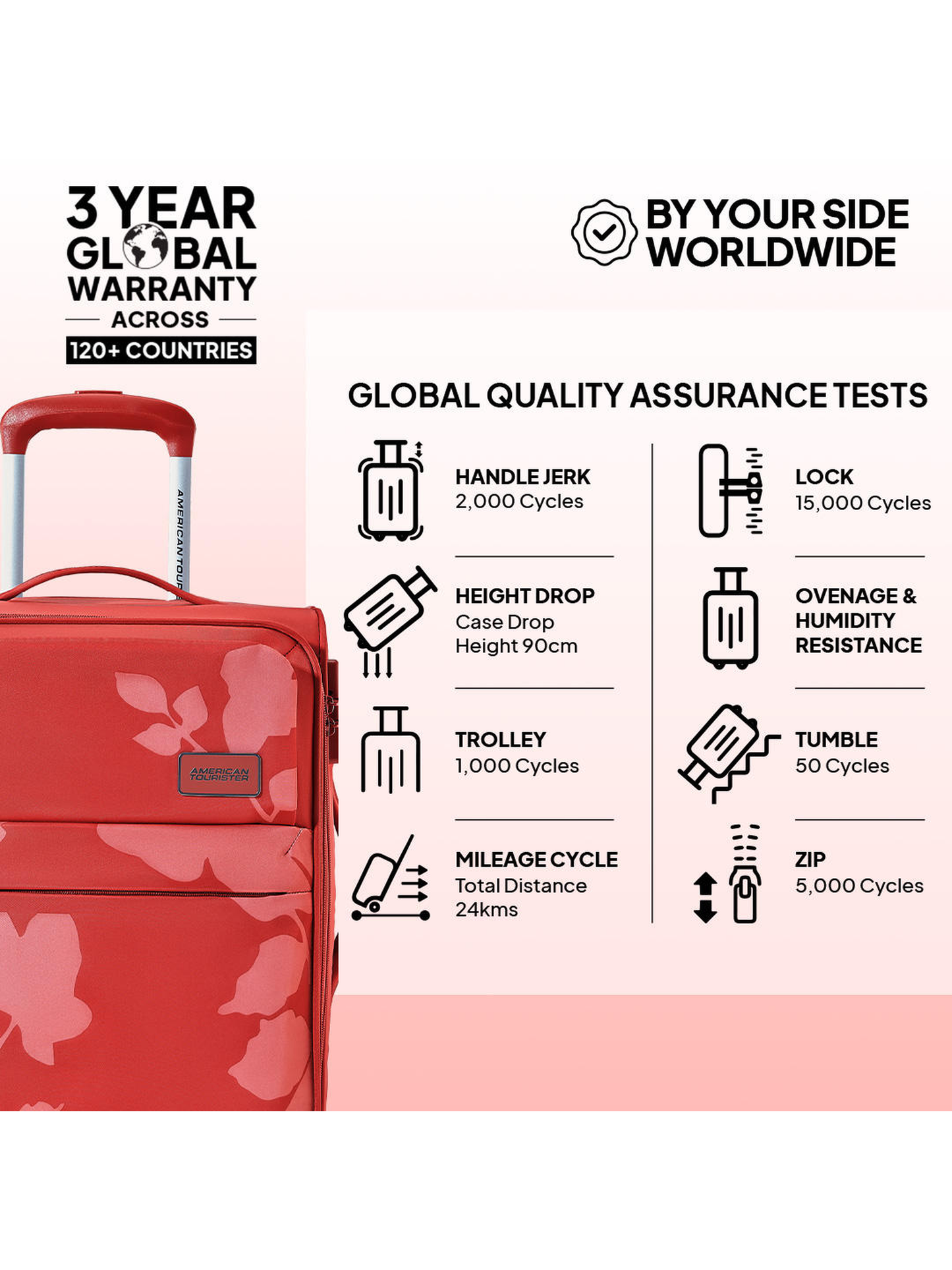 American Tourister BLOOM Soft Trolley Bags Red