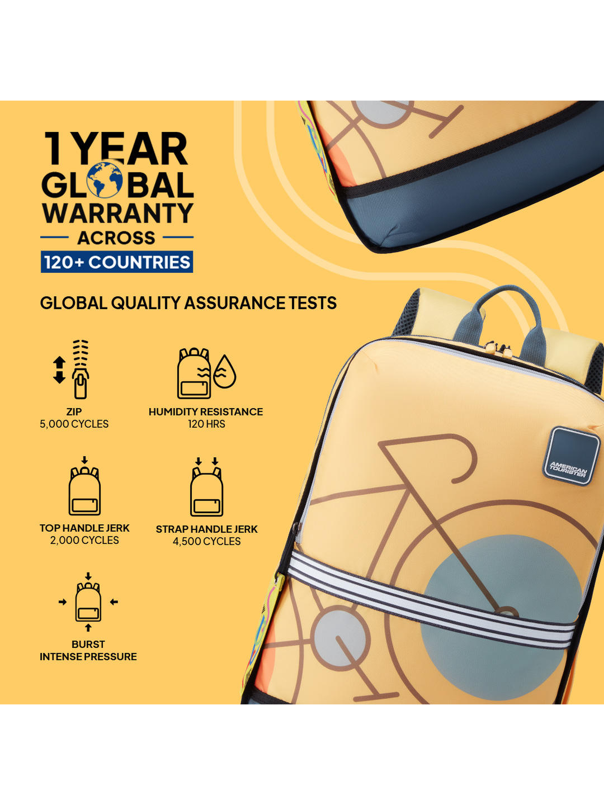 Trendy American Tourister ALEO 3.0 Yellow Back Pack